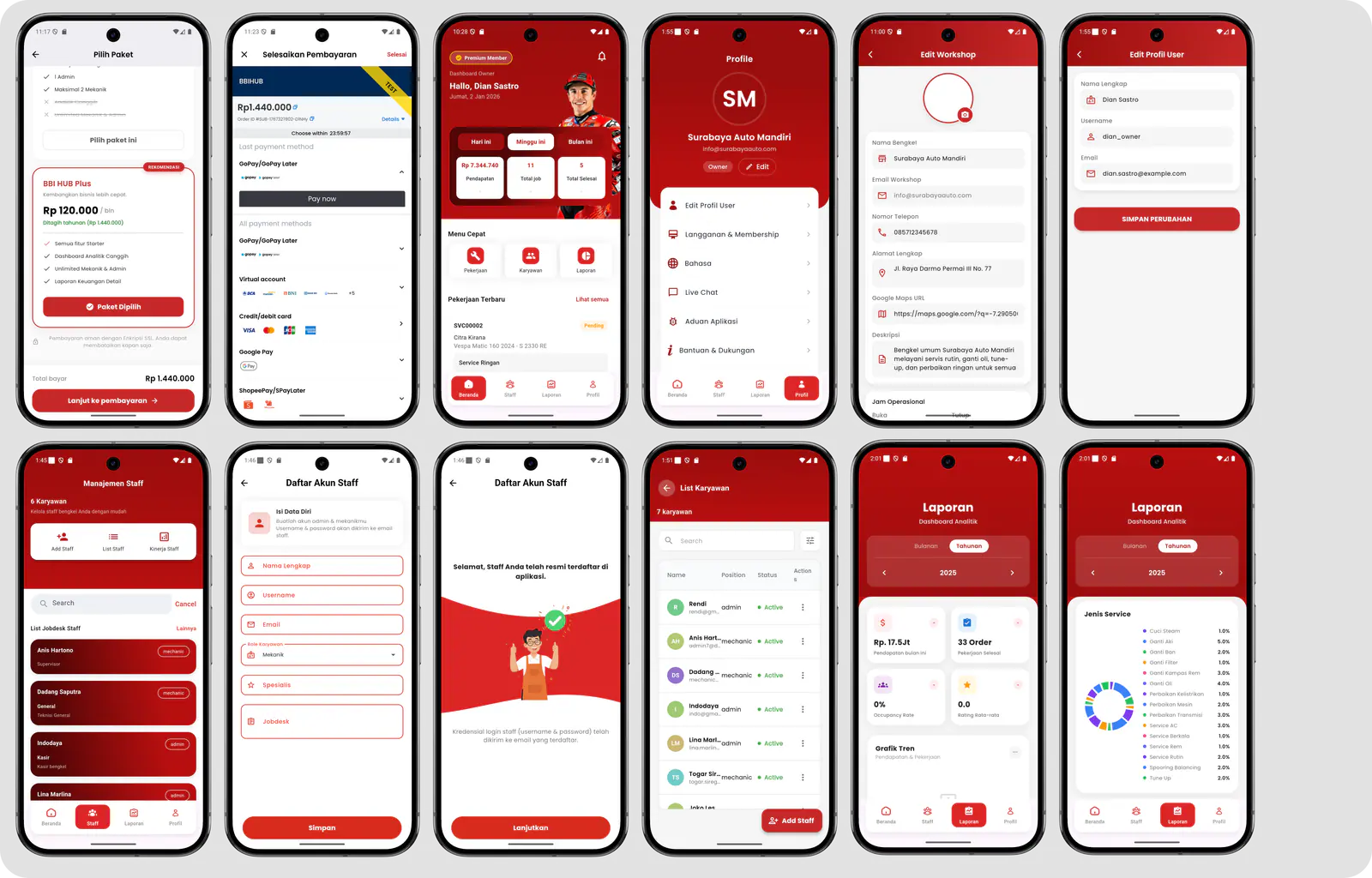 BBIHUB UI/UX Design